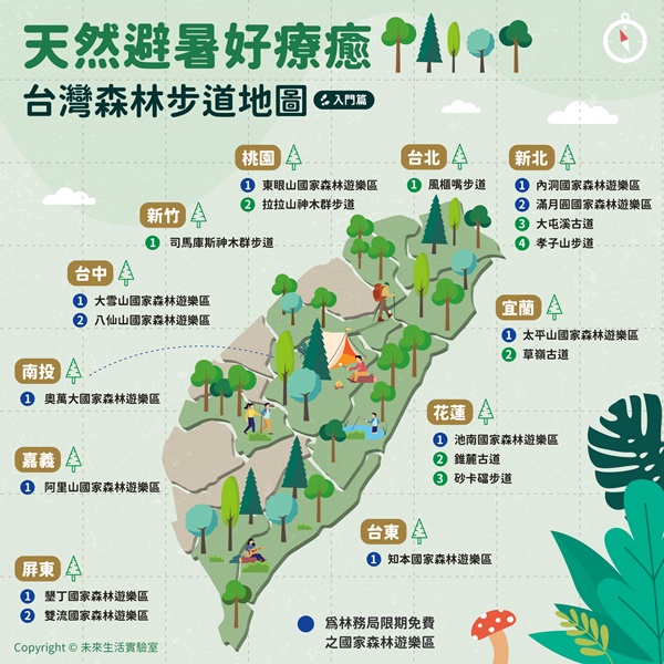 台灣森林步道
